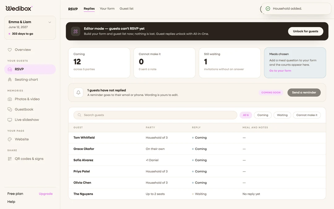 Wedibox RSVP Replies tab with stat cards for coming, cannot make it, still waiting, and meals chosen above a table of guest parties.